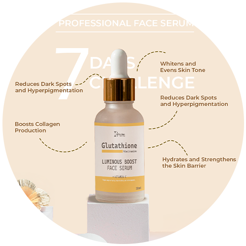 category serum